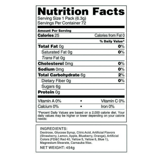 Bone Shaped Candy Nutrition Facts - Ingredients