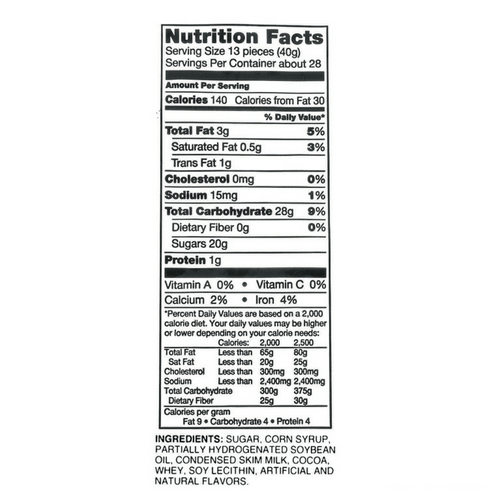 Tootsie Rolls Nutrition and Ingredients 