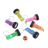 Thumbnail for mini flashlight keychains